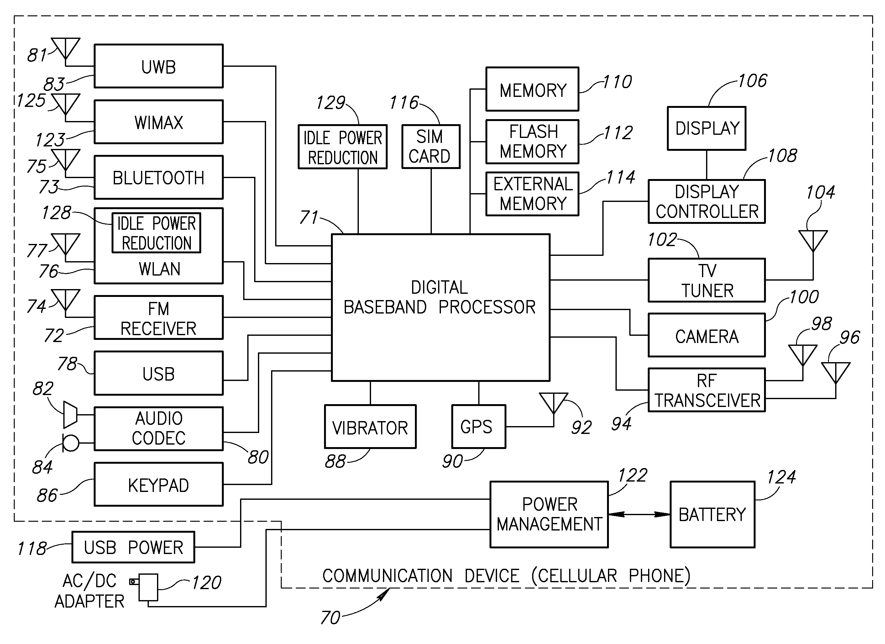 Idle connection state power consumption reduction in a wireless local area network using variable beacon data advertisement