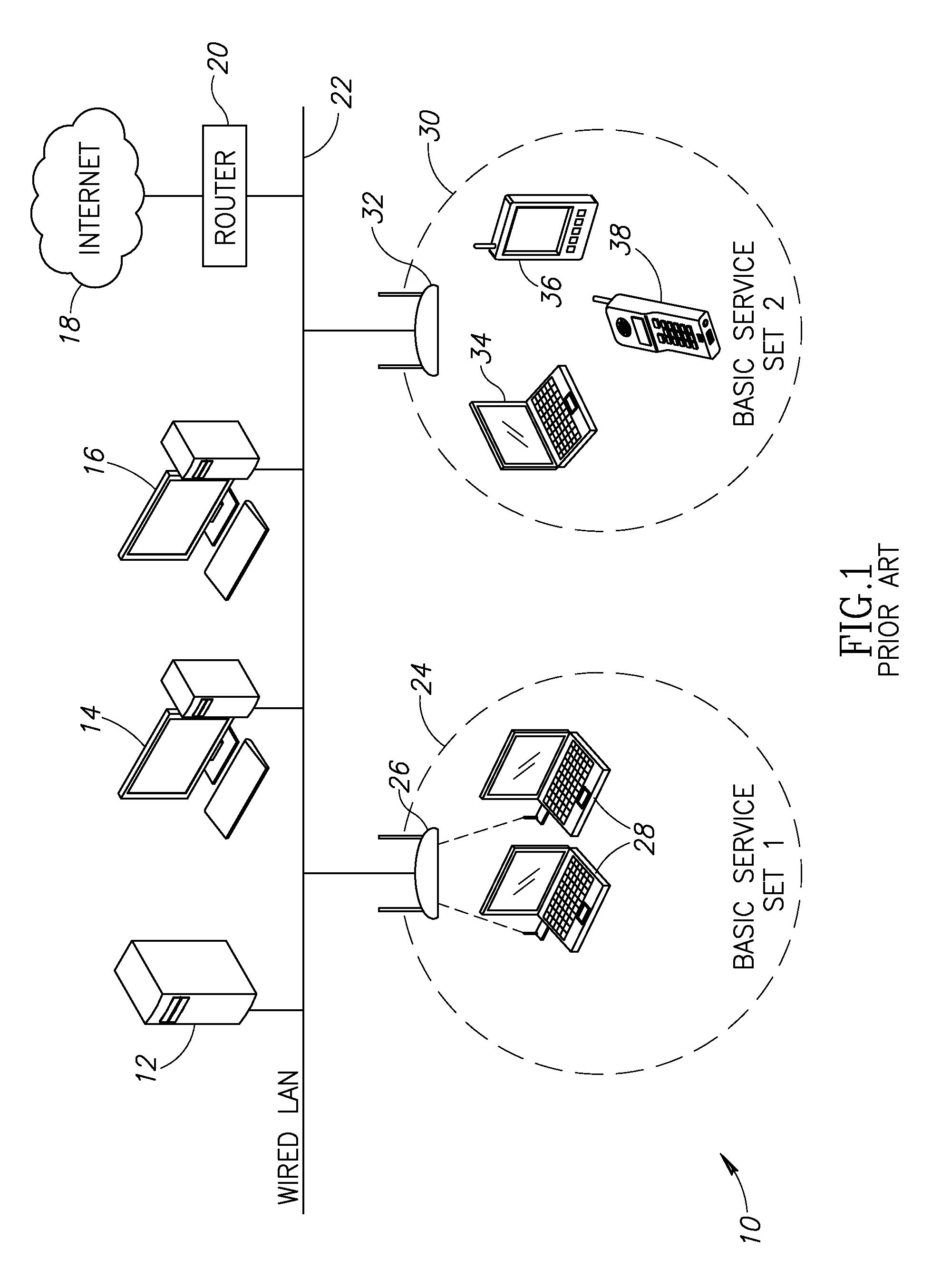 Idle connection state power consumption reduction in a wireless local area network using variable beacon data advertisement