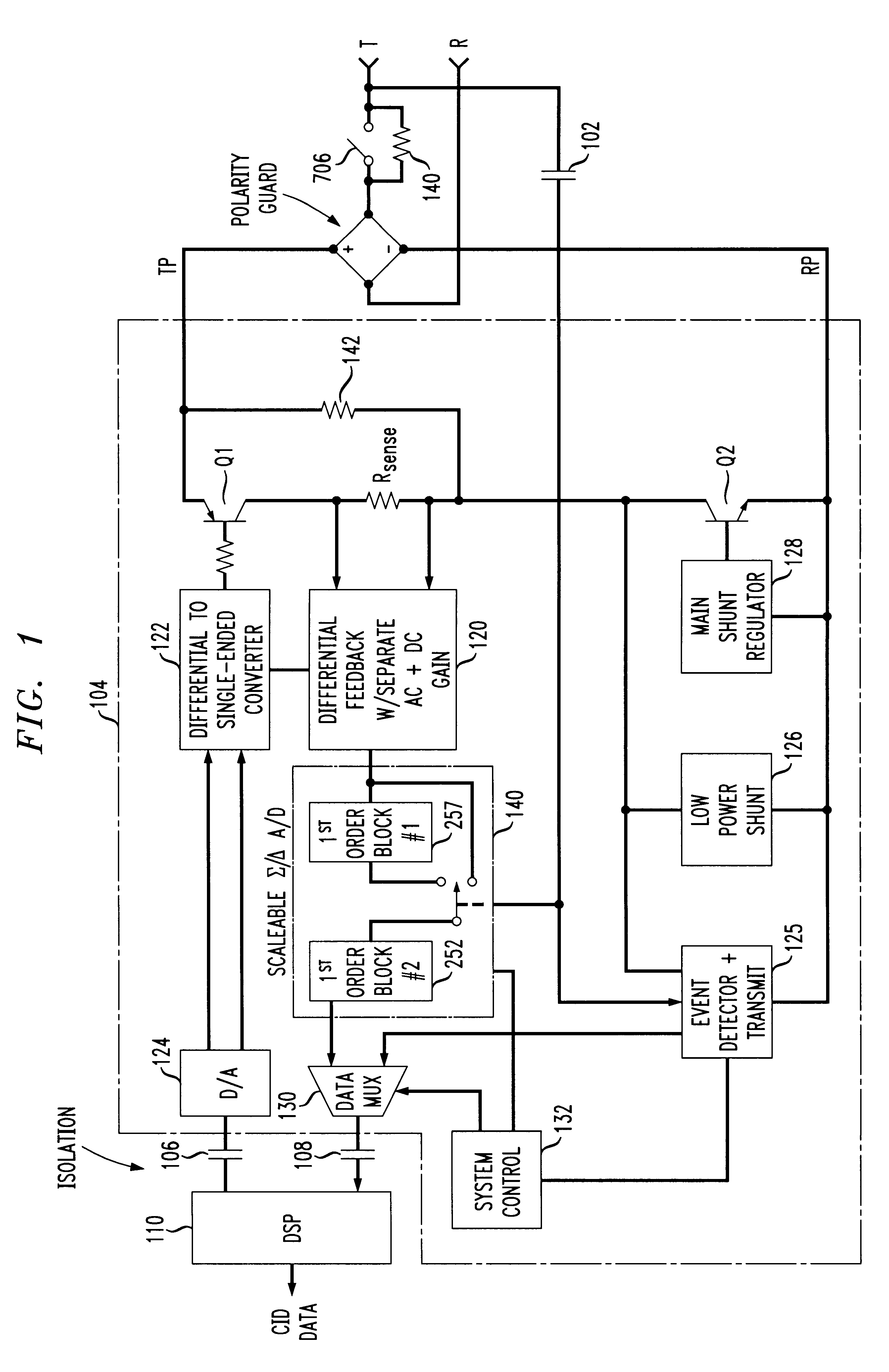 Call related information reception using sigma/delta modulation