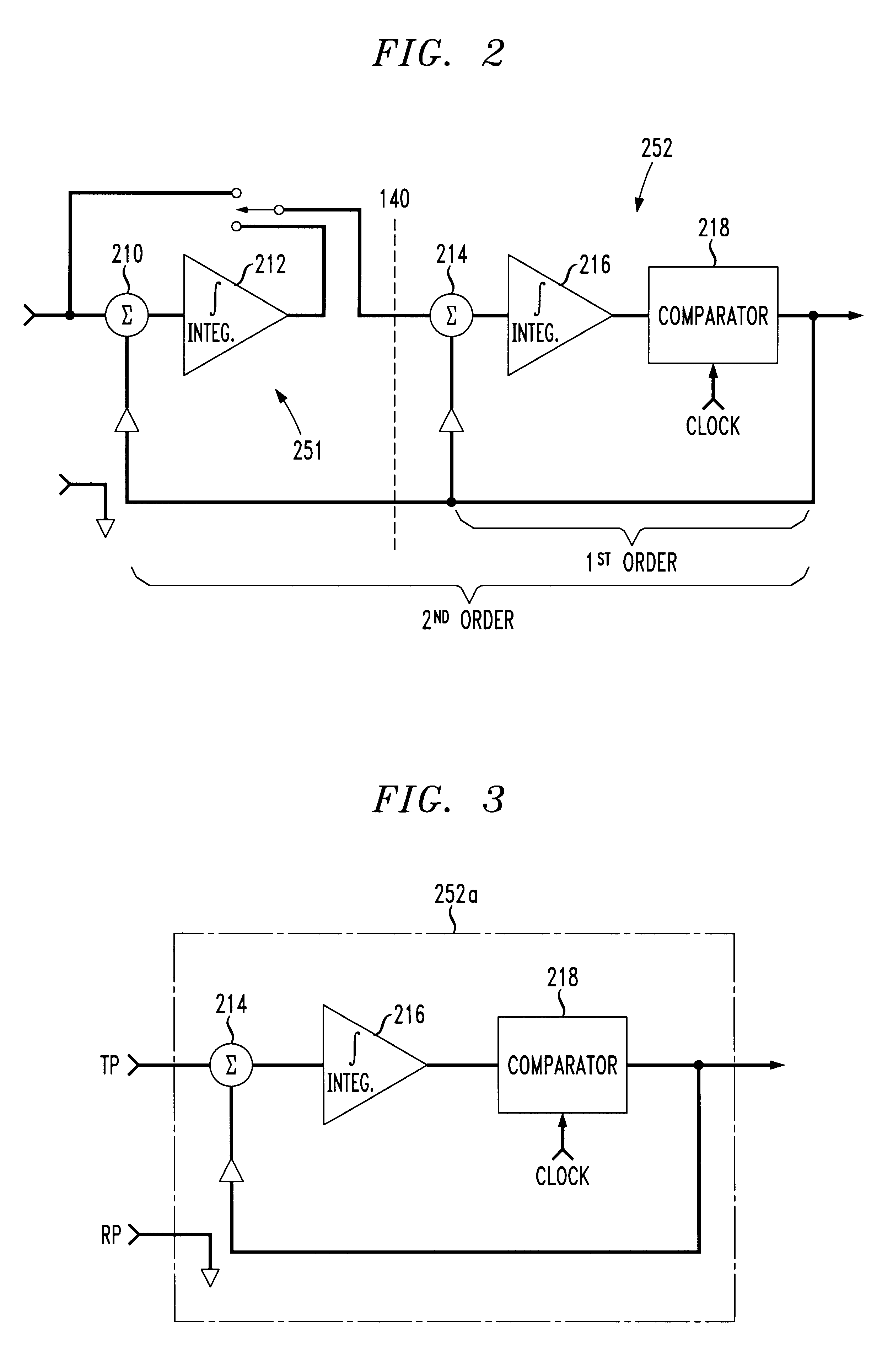 Call related information reception using sigma/delta modulation