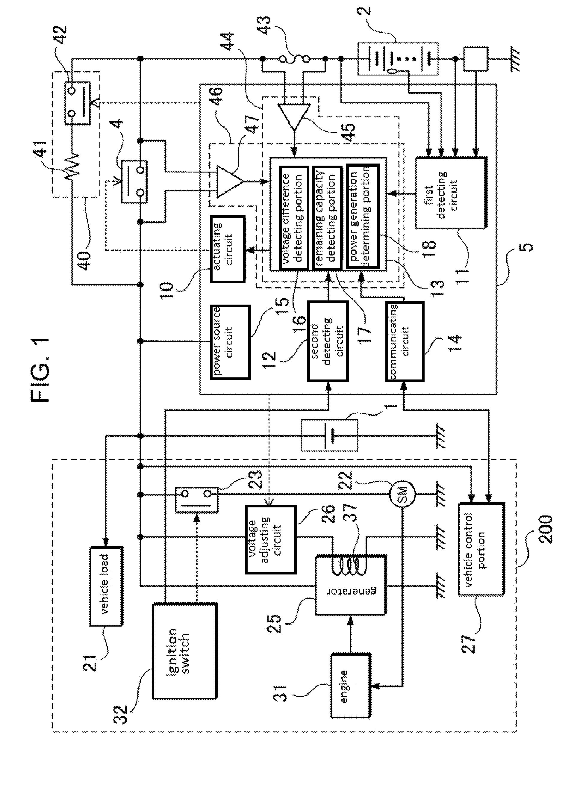 Vehicle power source device and vehicle equipped with the power source device