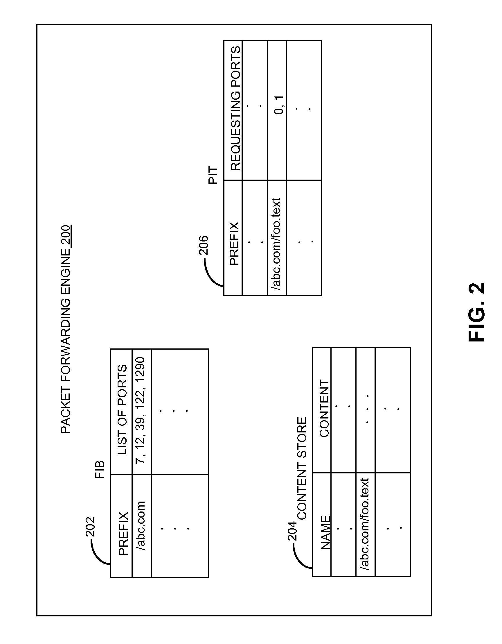 System and method for packet forwarding using a conjunctive normal form strategy in a content-centric network