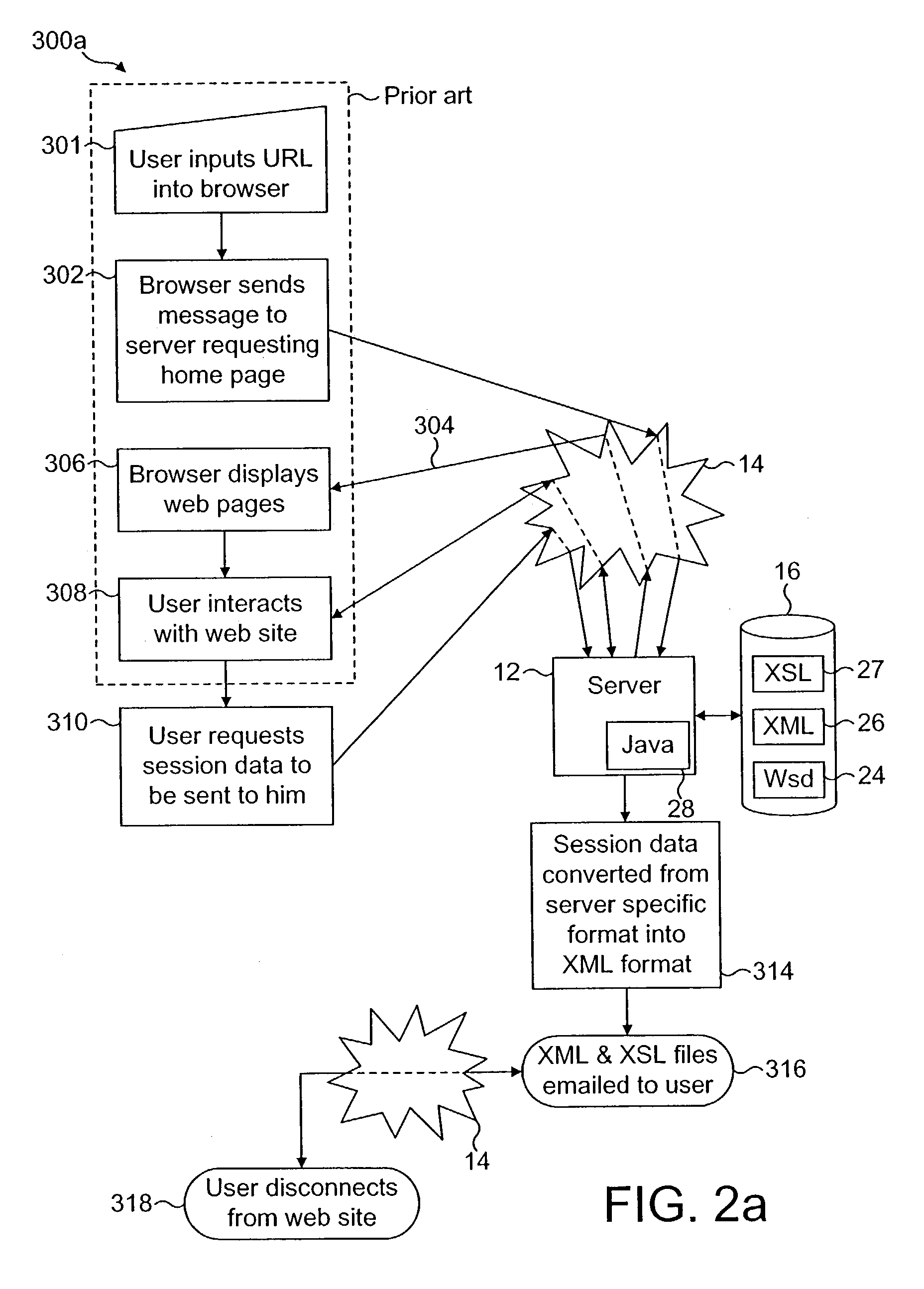 Methods of interacting with distributed information networks