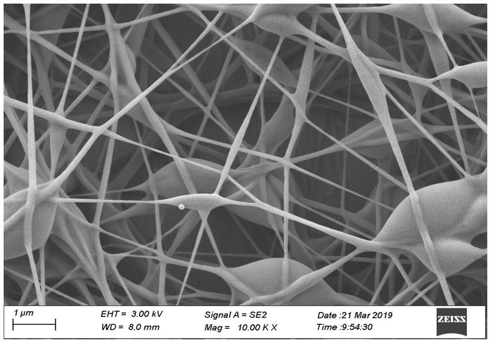 A kind of composite thermal fabric and preparation method thereof