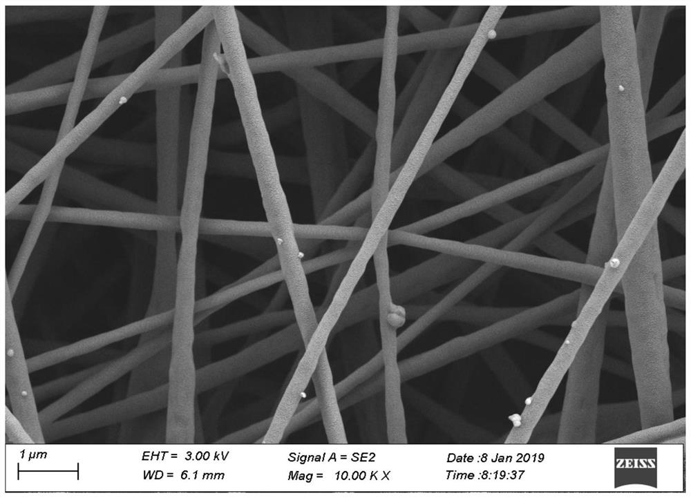 A kind of composite thermal fabric and preparation method thereof