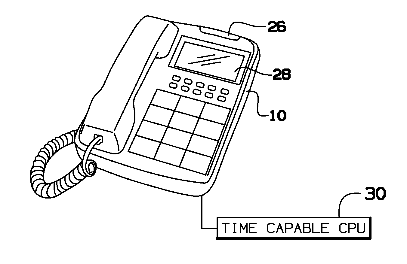 Device and method for determining a voicemail, ring or alert behavior of a telephone based on day and time