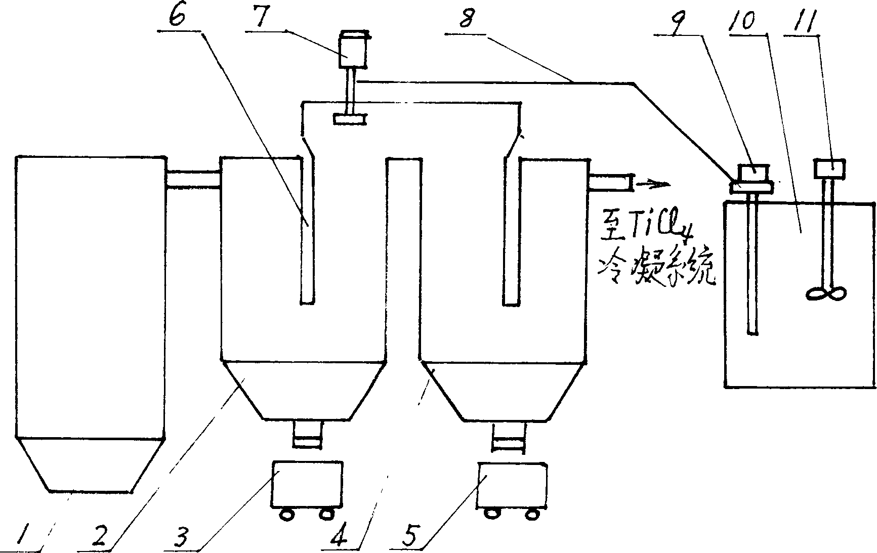 Technique and method for treating titanium tetrachloride slurry containing vanadium