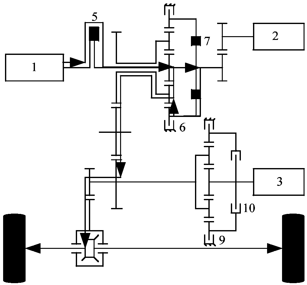 Hybrid power coupling system and vehicle