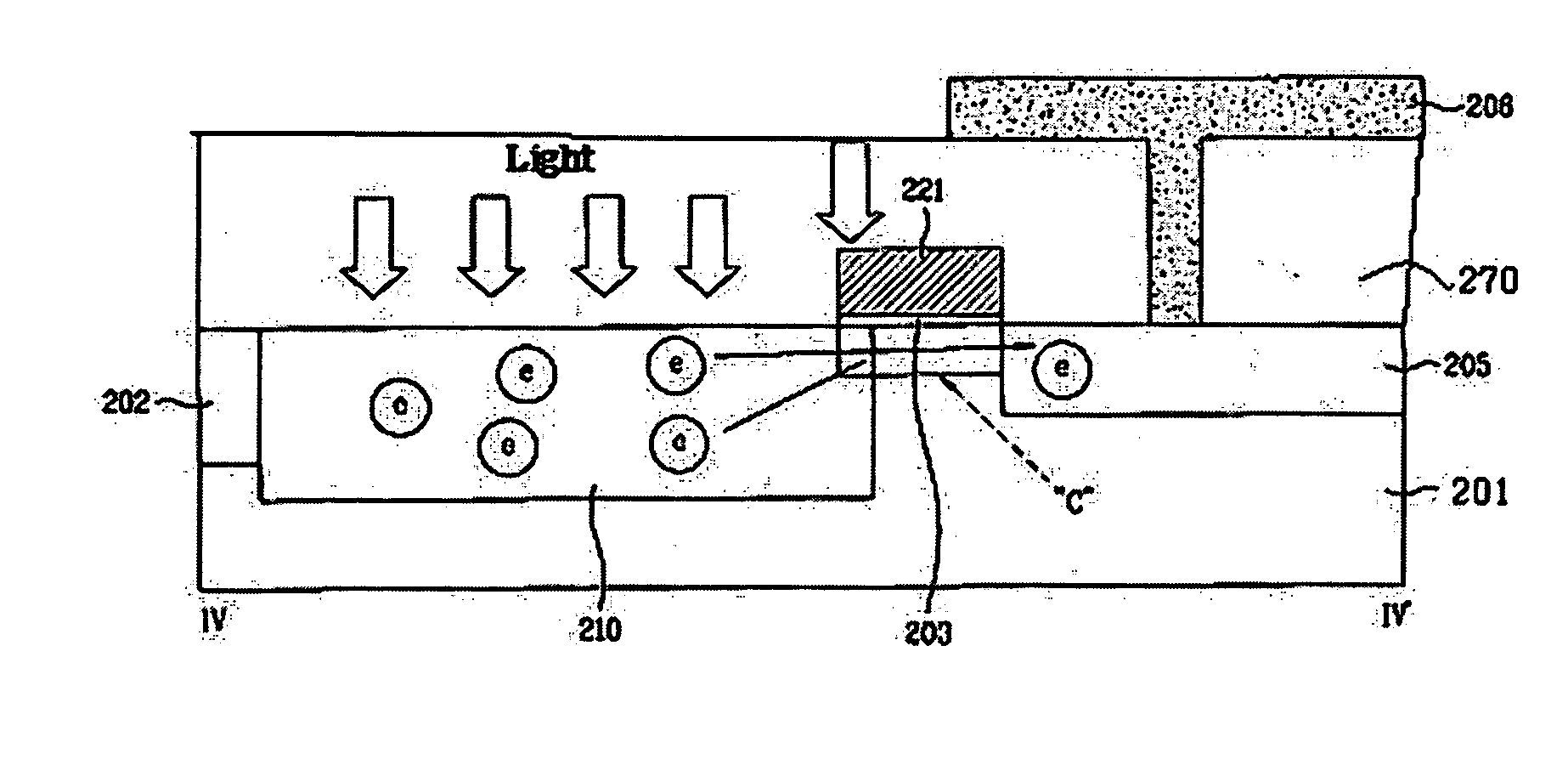 CMOS image sensor and manufacturing method thereof