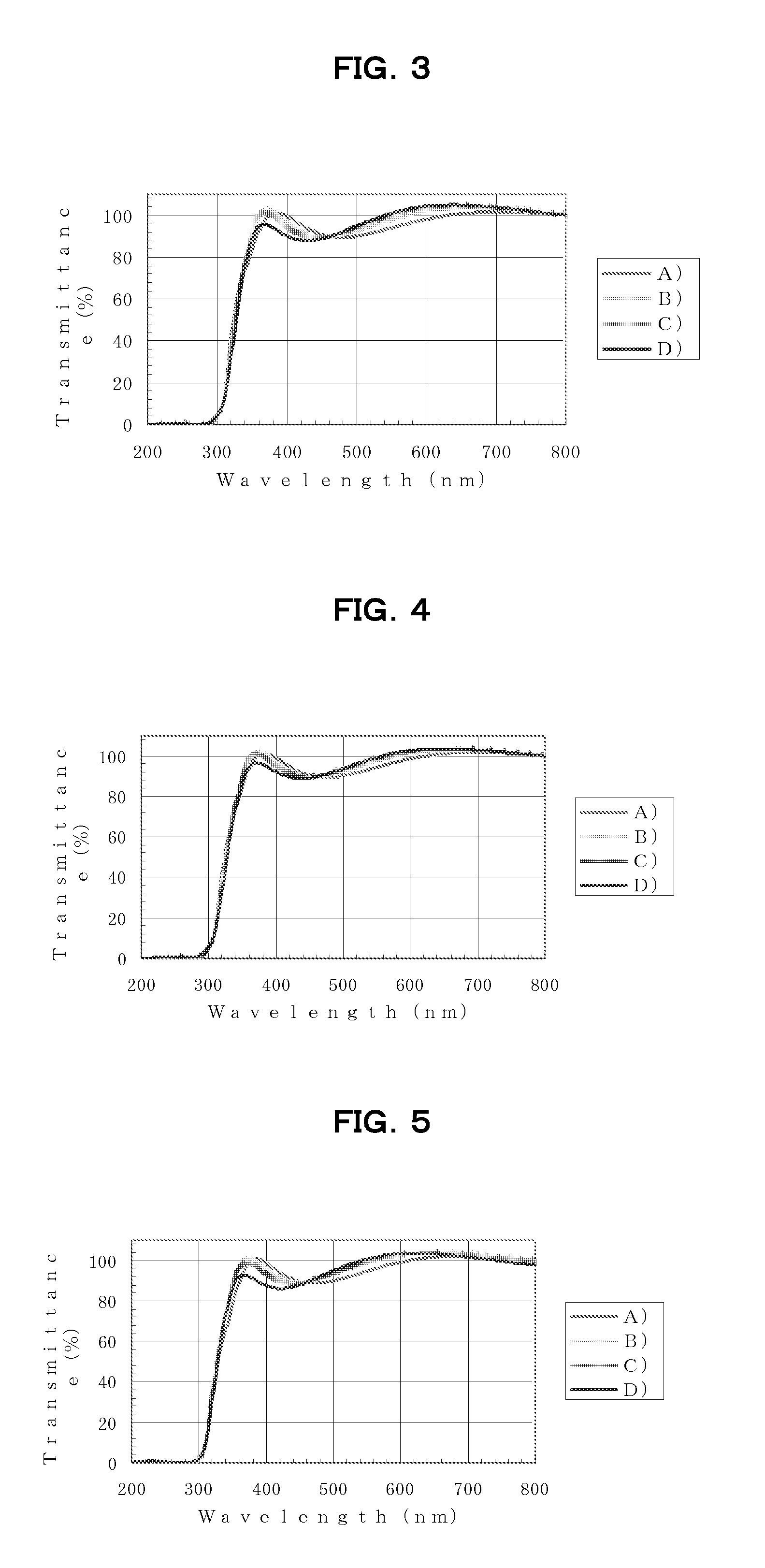 Film-forming composition