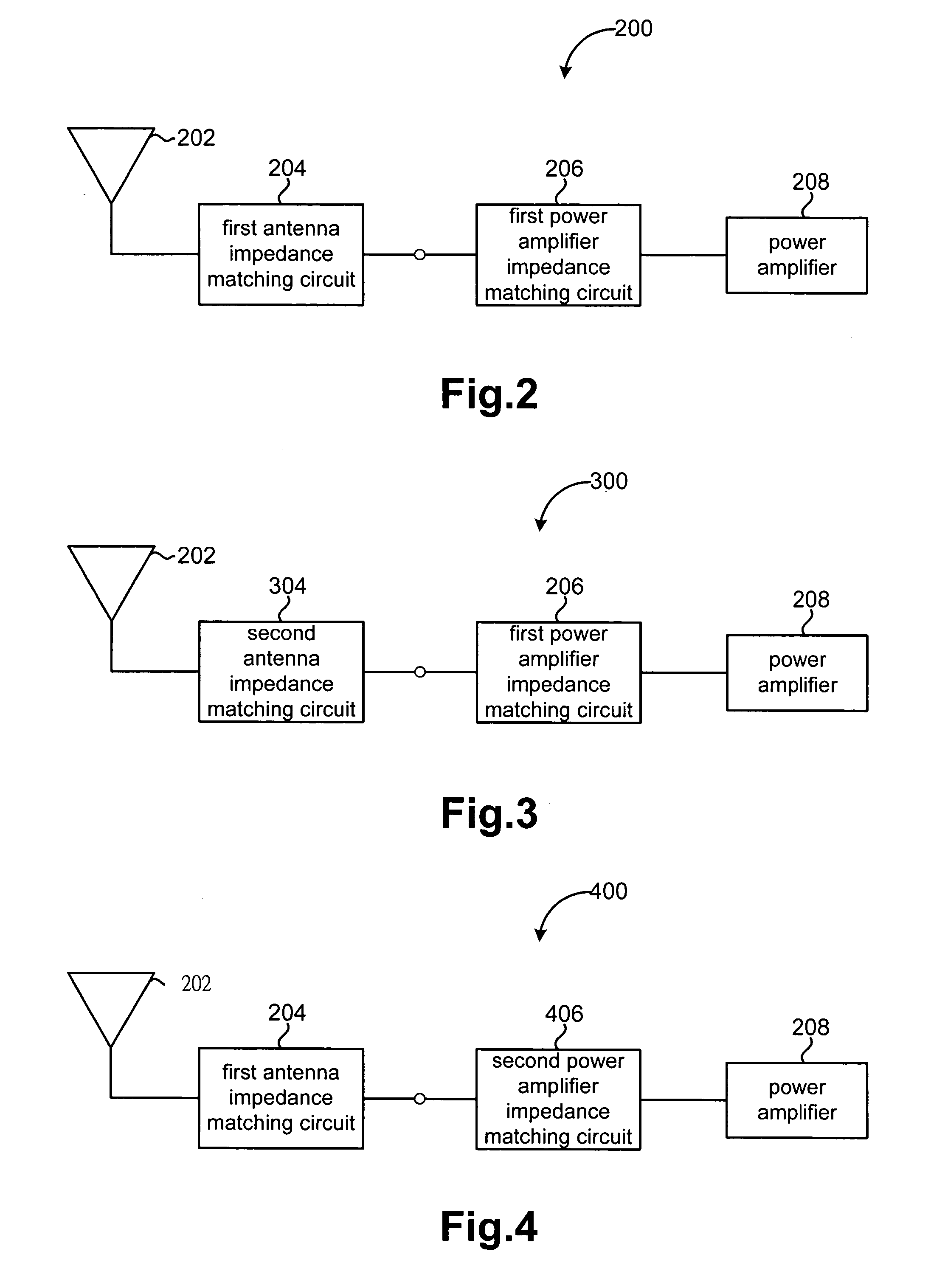 Impedance matching circuit design method