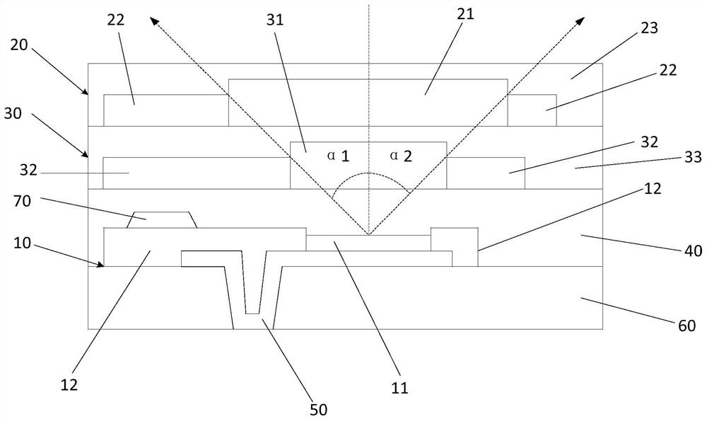 OLED display panel and display equipment