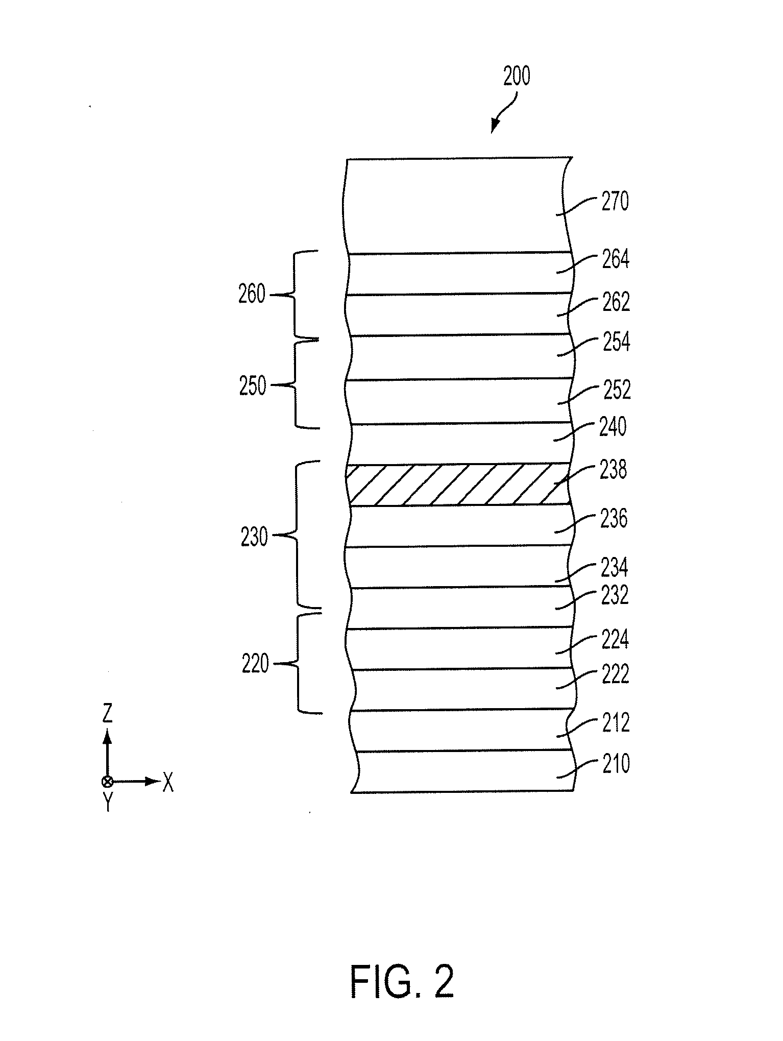 Magnetic tunnel junction for MRAM device