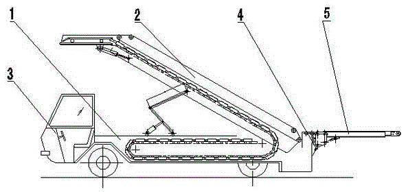 Movable loading and unloading machine with deflecting conveying function