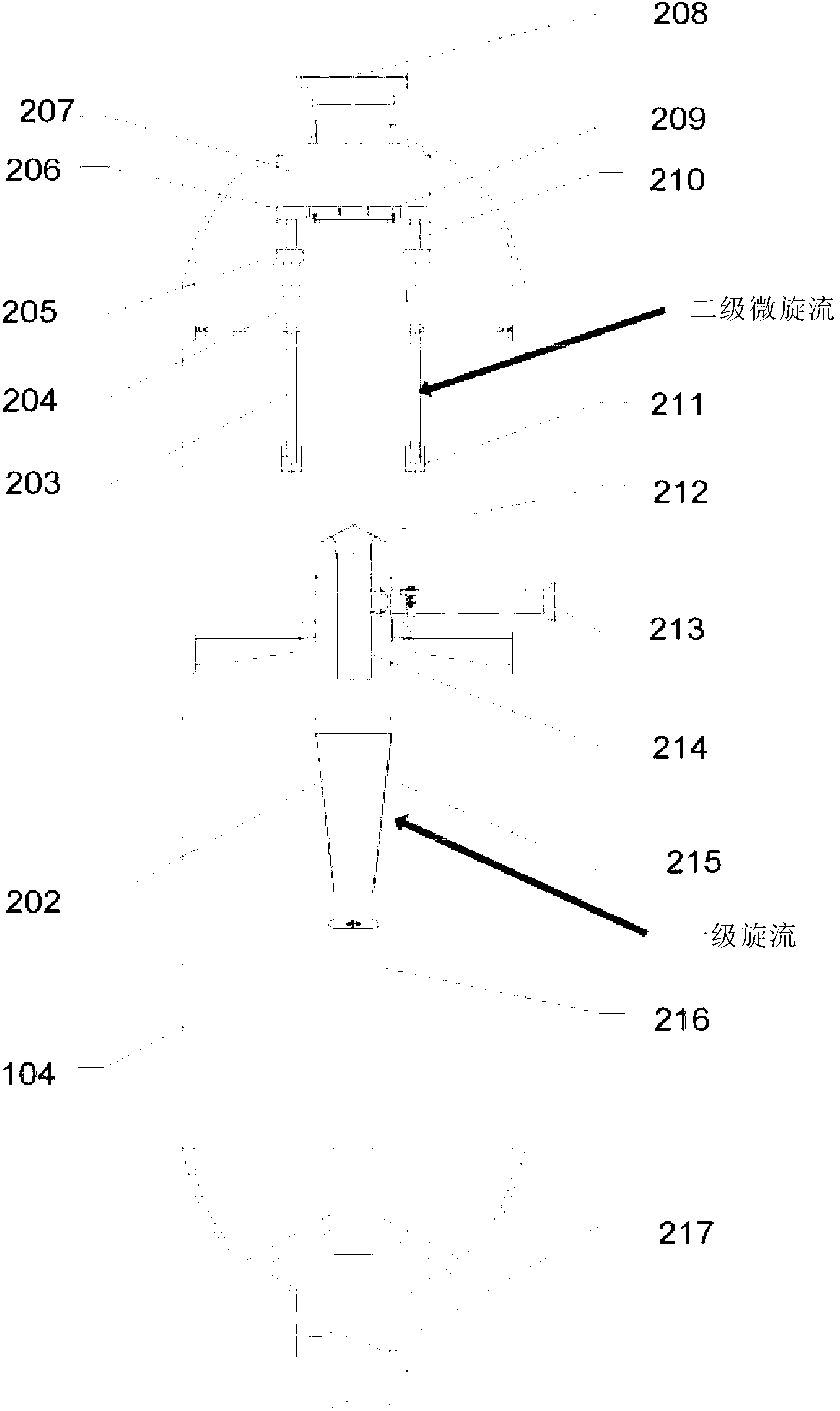 Two stage cyclone series connection strengthening separation method for reaction product in suspension bed hydrogenation process, and apparatus