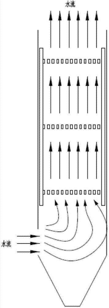 Baffling and converting type grid flocculation reaction device