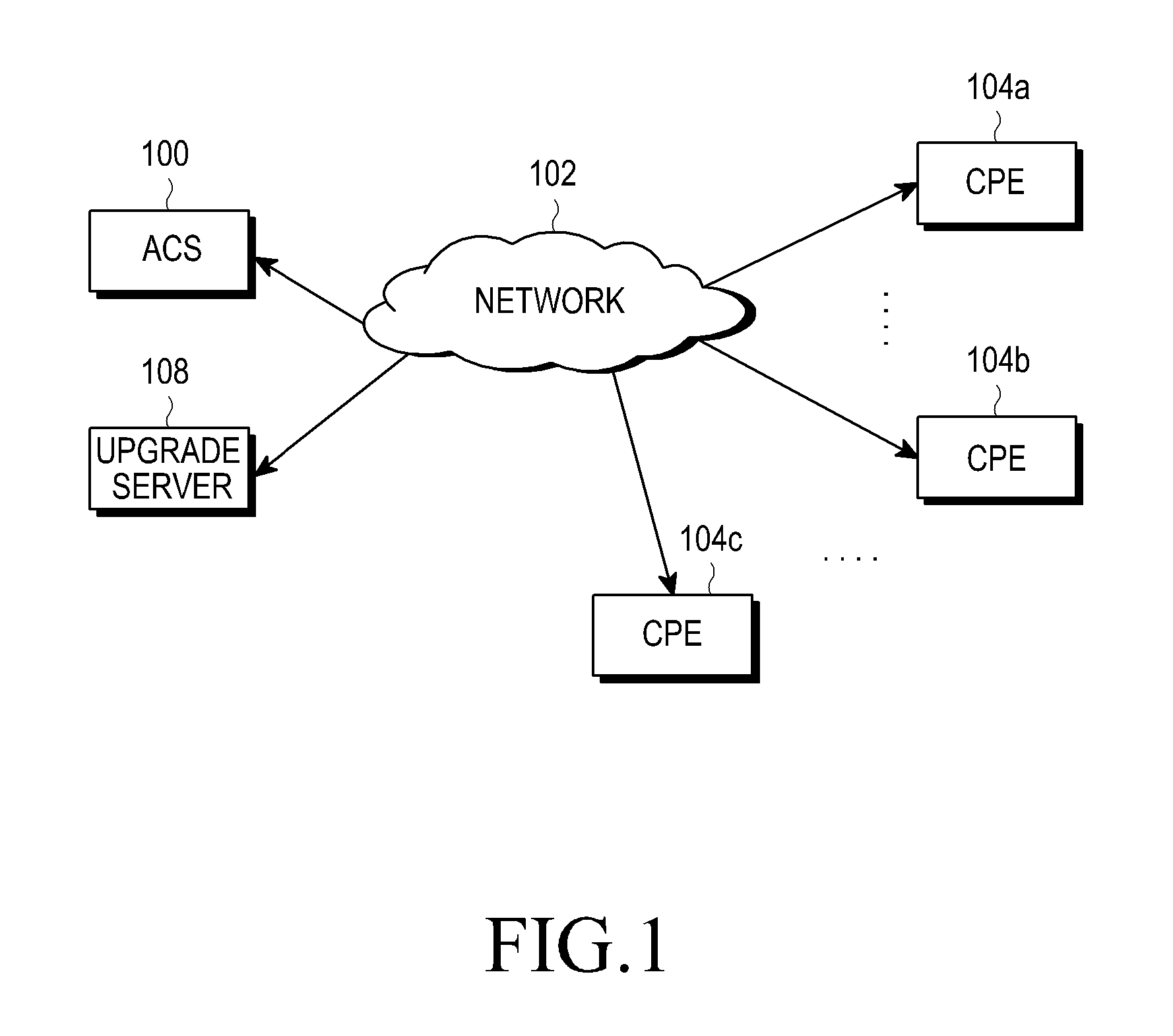 Method and apparatus for upgrading software in customer premise equipment