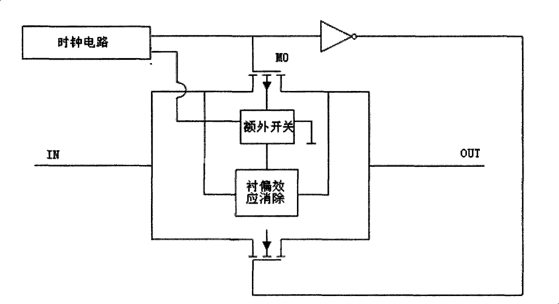 Analog switch chip design method and chip device