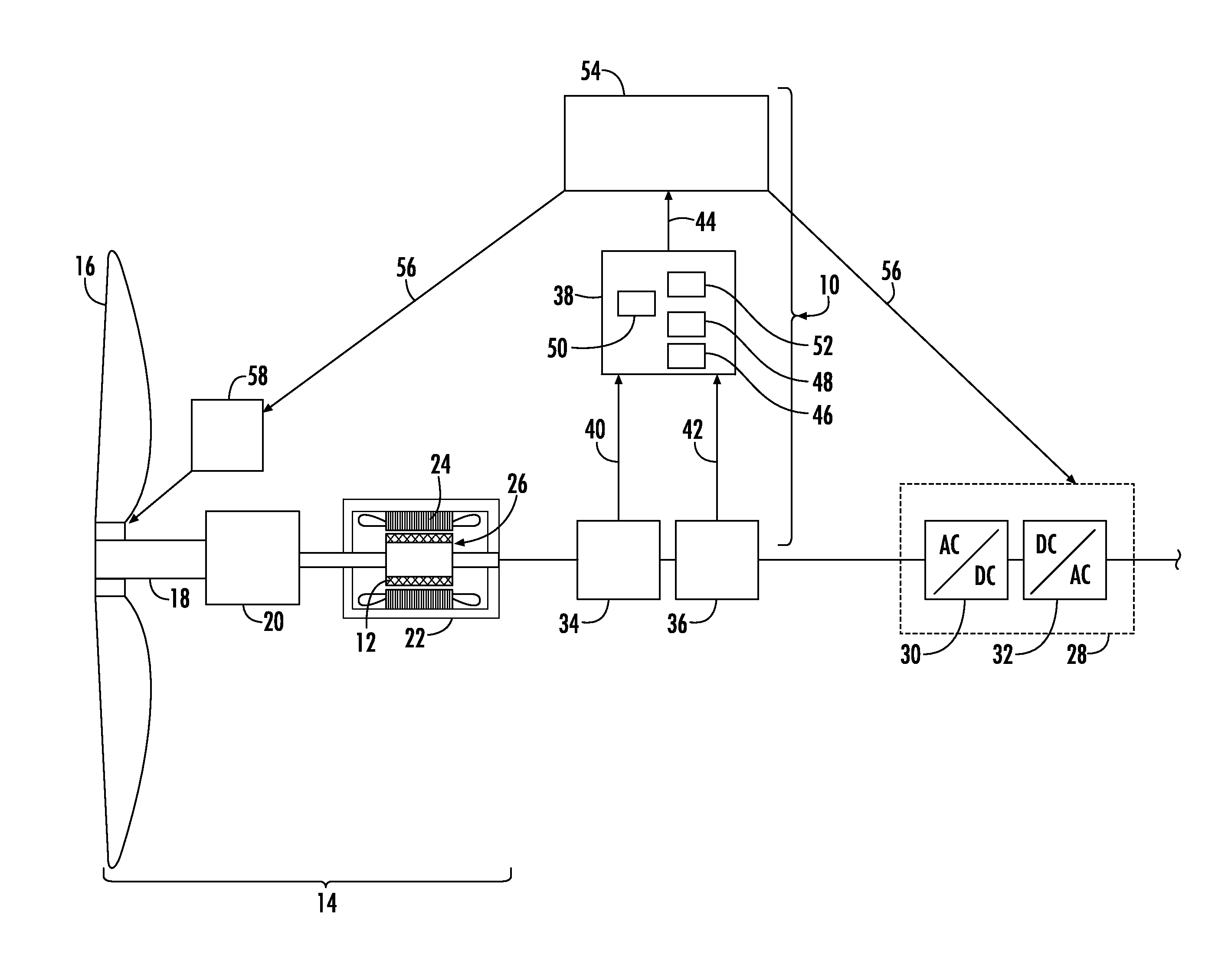 System and method for determining the temperature of a permanent magnet in a machine