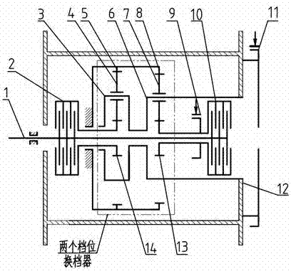 Planetary transmission gear-shifting mechanism