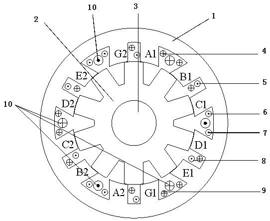 High-reliability electric-excitation doubly salient starter generator