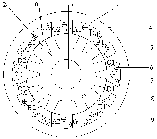 High-reliability electric-excitation doubly salient starter generator