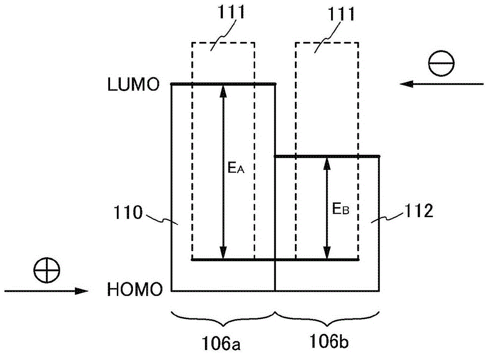 Light-emitting element, light-emitting device, electronic equipment, and lighting device