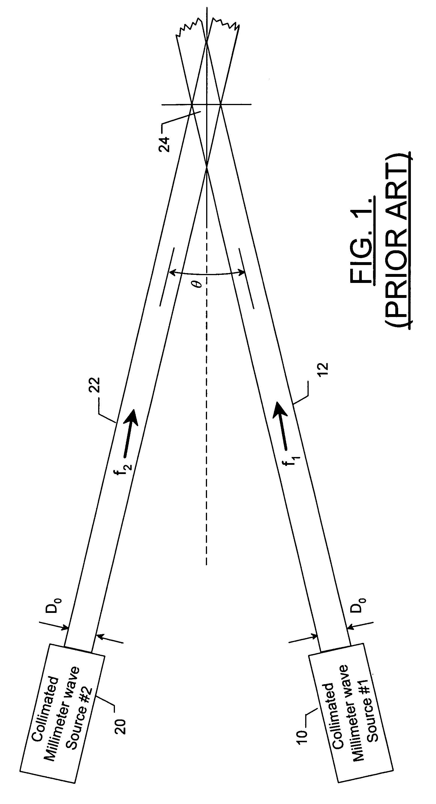 Method and apparatus for detecting, locating, and identifying microwave transmitters and receivers at distant locations