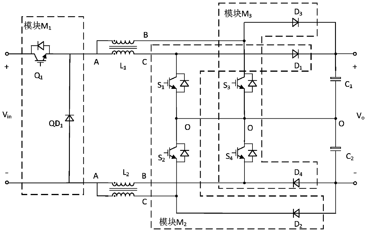 Novel wide-range high-frequency direct-current conversion device