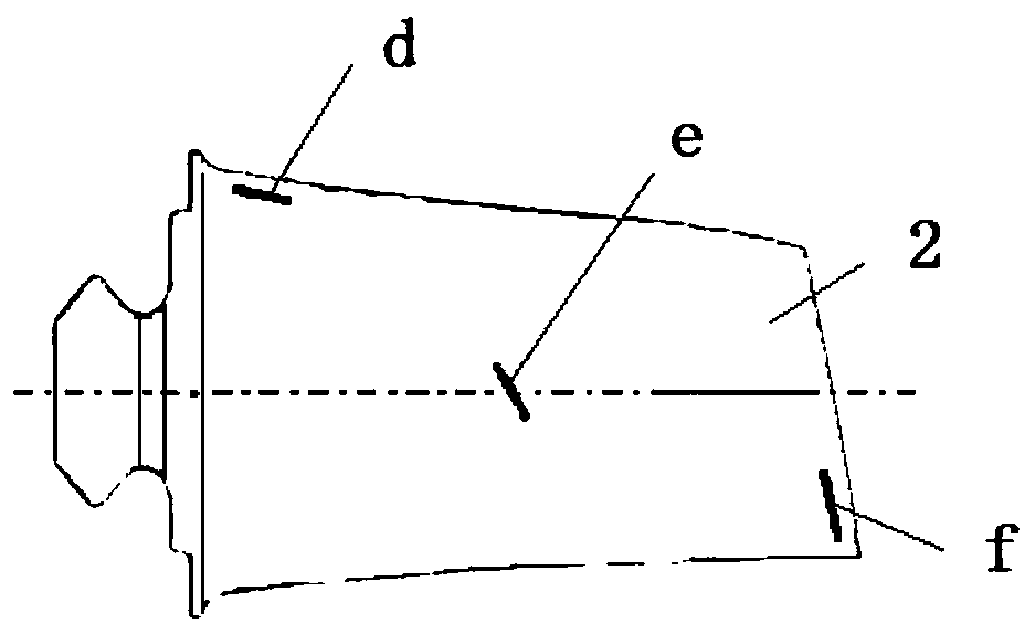 An ultrasonic flaw detection test block for blade detection