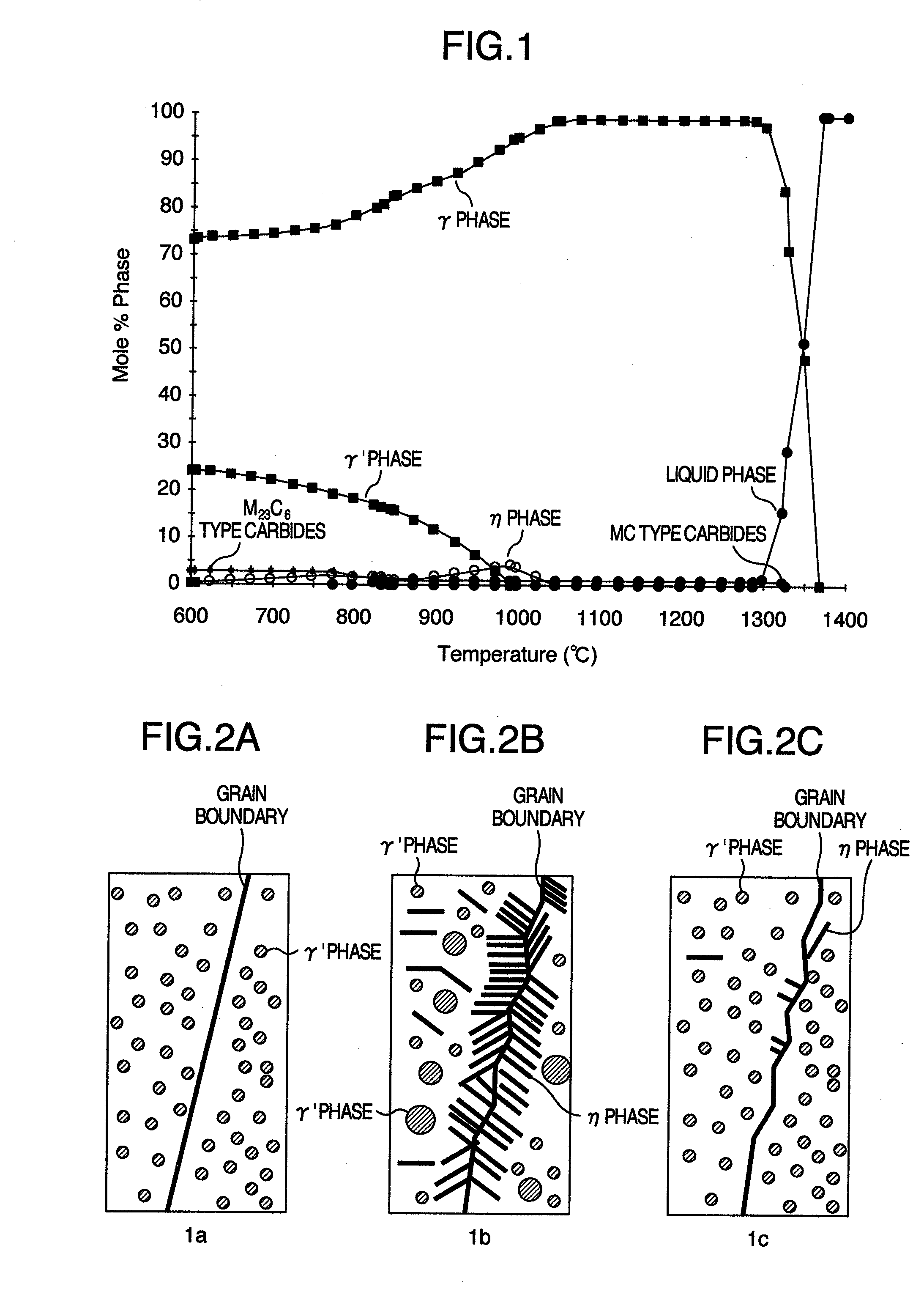 Ni-base alloy and method of producing the same