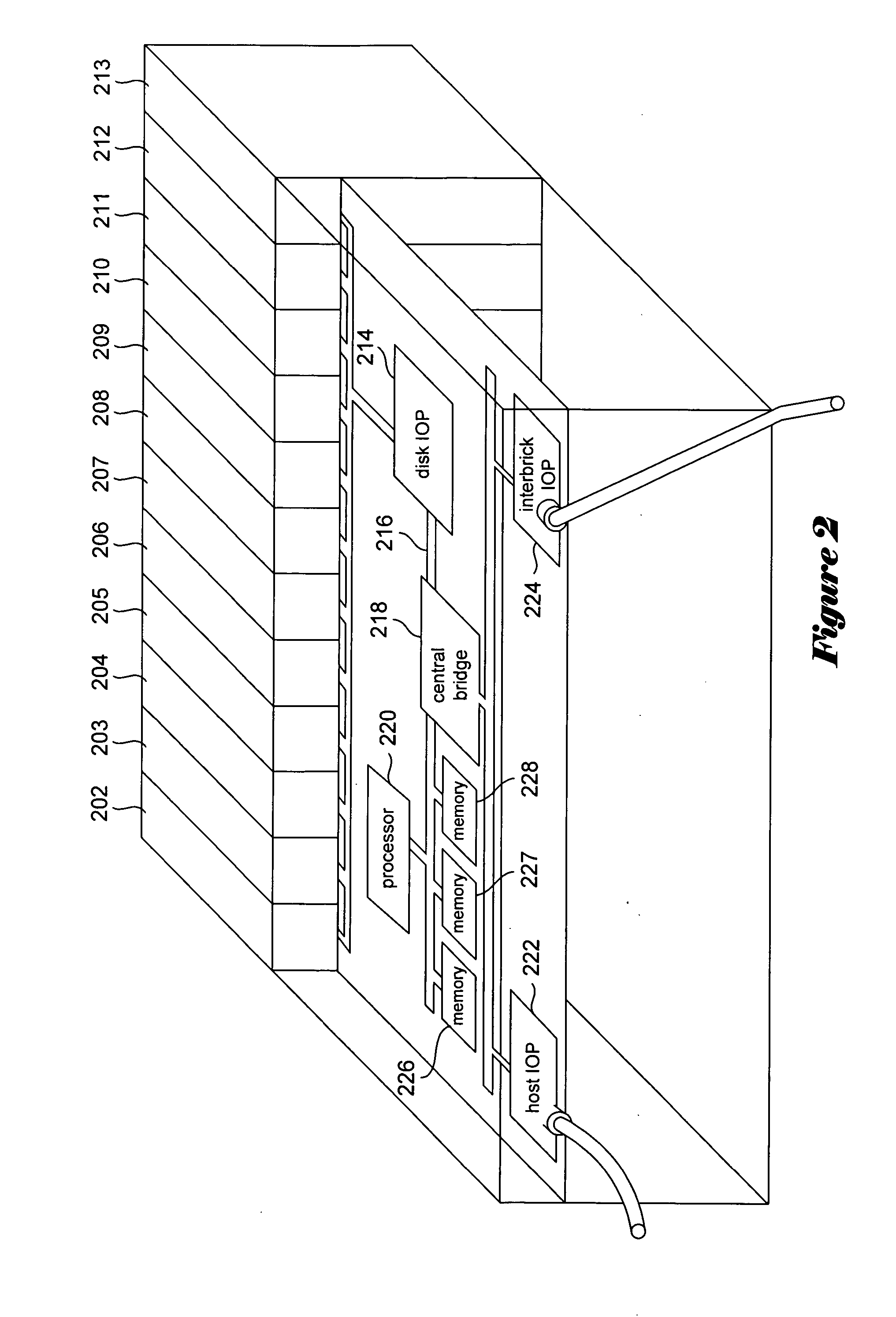 Methods and systems for hierarchical management of distributed data
