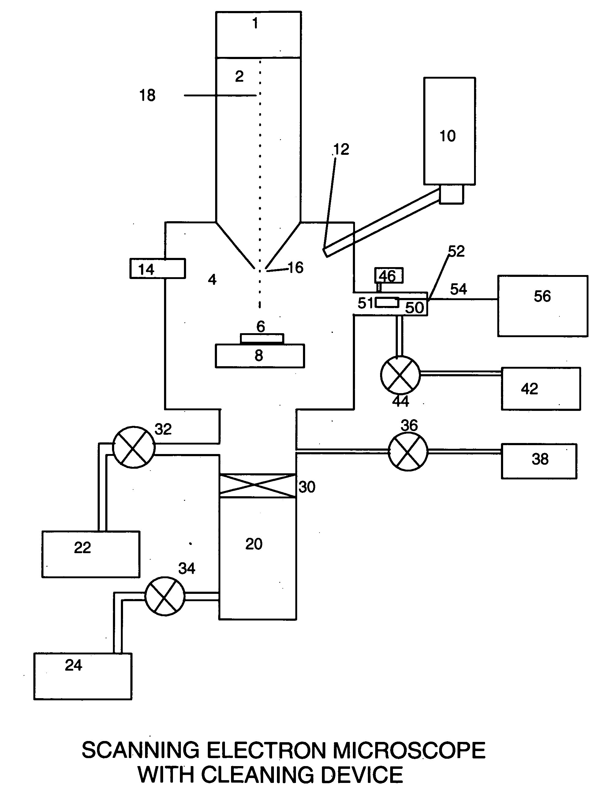 Oxidative cleaning method and apparatus for electron microscopes using UV excitation in a oxygen radical source