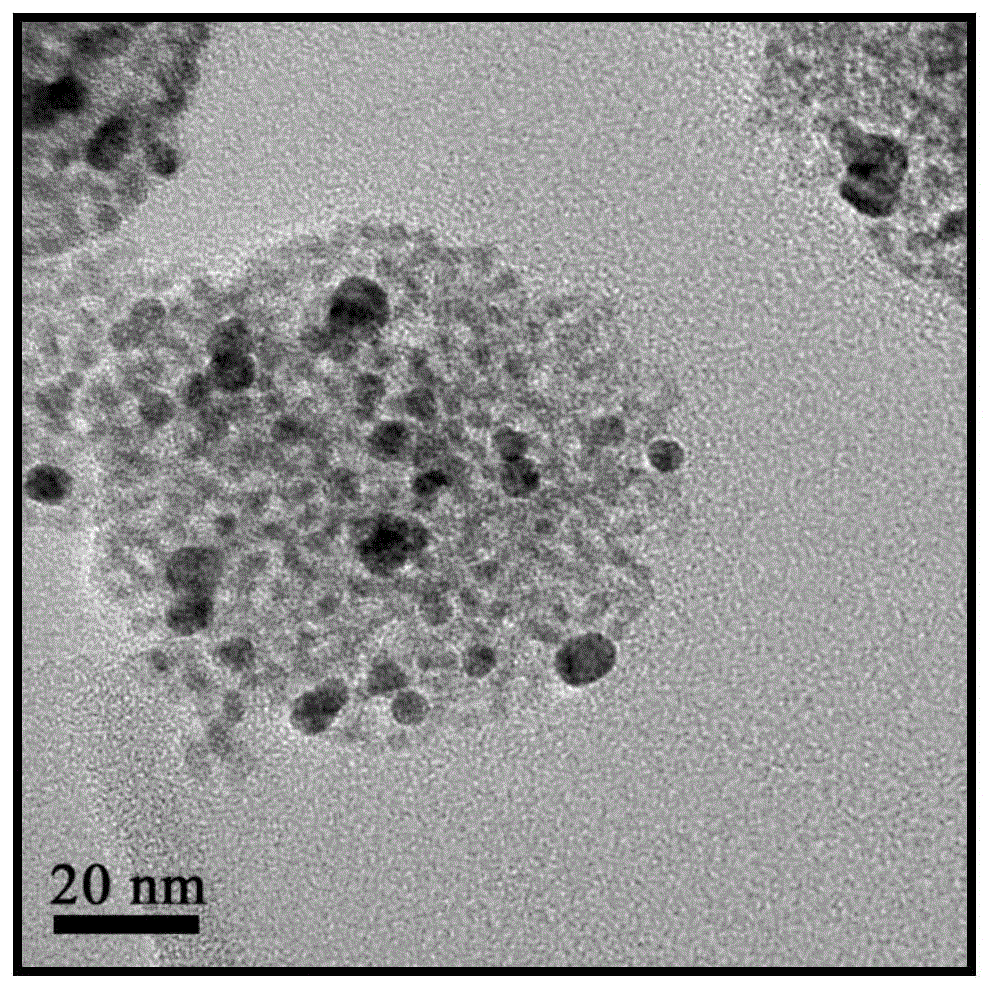 A kind of silica-filled nano-cluster composite material and its preparation method and application