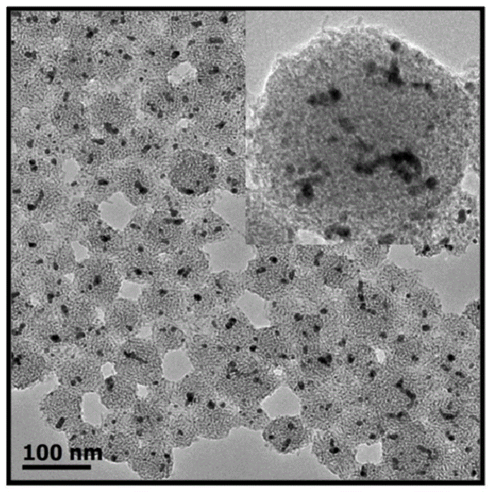 A kind of silica-filled nano-cluster composite material and its preparation method and application