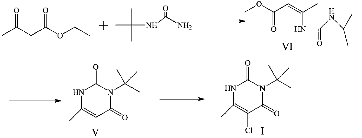 Preparation method of herbicide 3-tert-butyl-5-chloro-6-methyluracil
