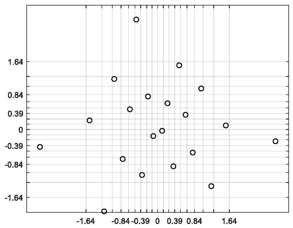 An Improved Dynamic Prediction Method for Multi-Flexible Body Systems with Mixed Uncertainty