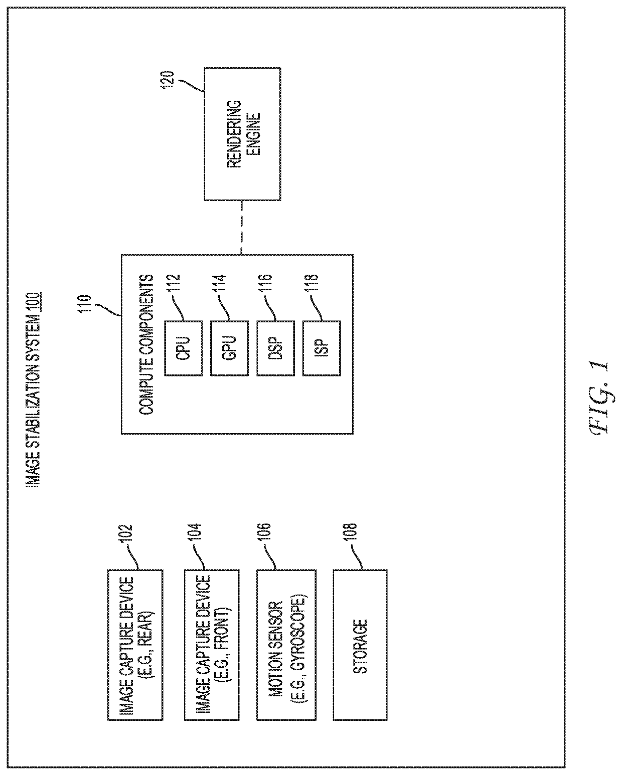 Image stabilization using machine learning