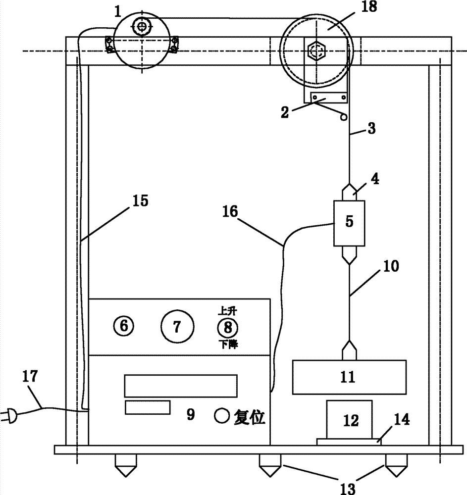 Digitally displayed automatic adhesive force instrument
