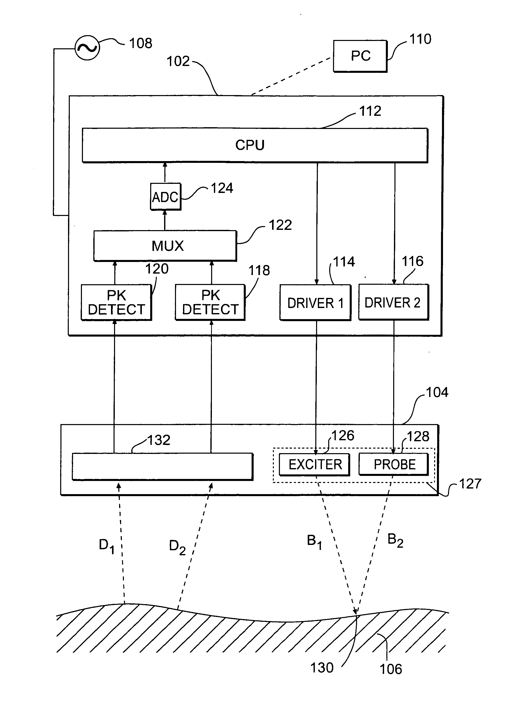 Optical sensor for determining the concentration of an analyte