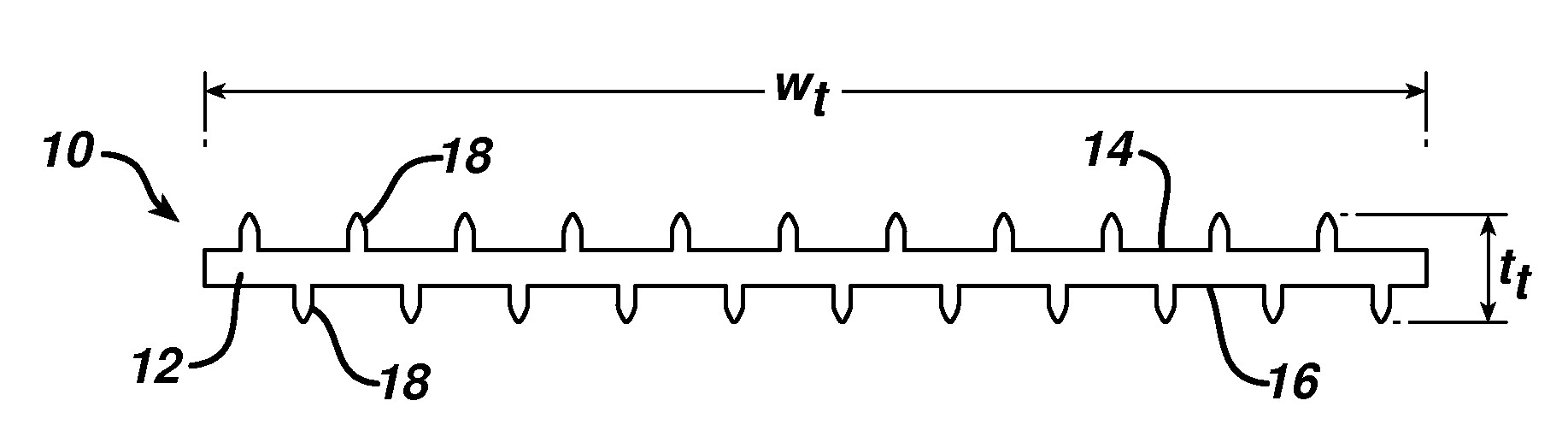 Coated multi-ribbed dental tape