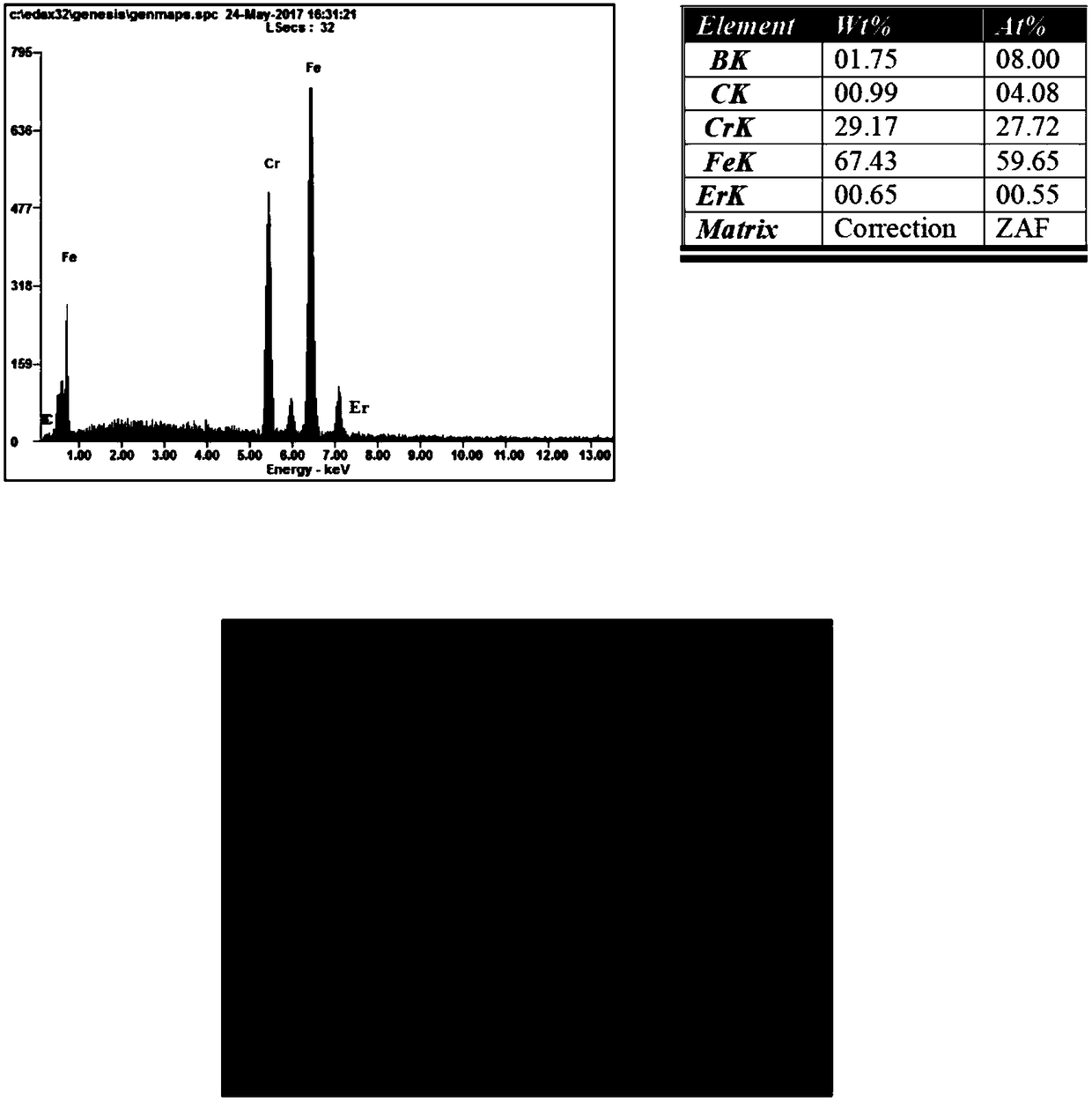 Rare-earth erbium toughened high-hardness alloy and casting and heat treatment method thereof