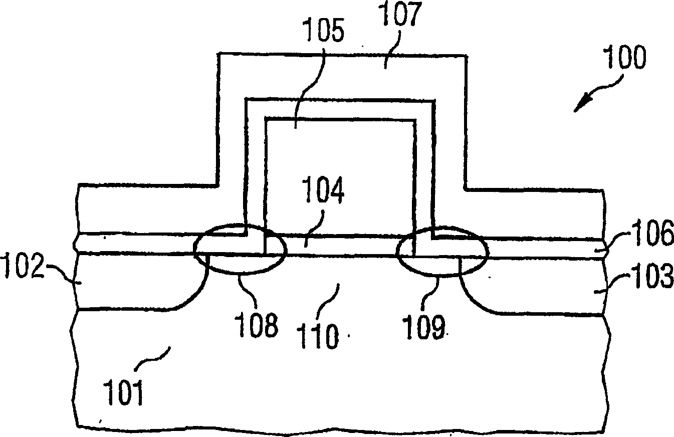 Fin field effect transistor memory cell, fin field effect transistor memory cell arrangement, and method for the production of a fin field effect transistor memory cell