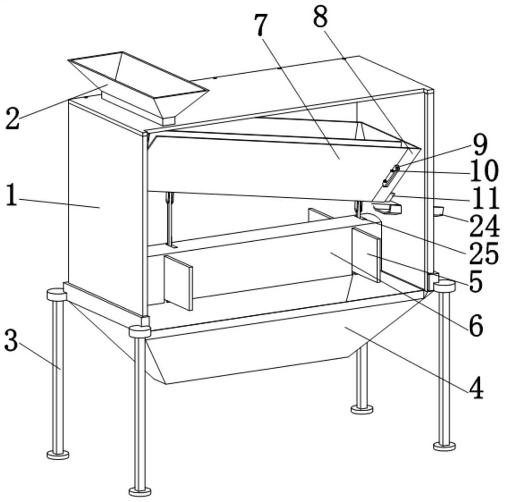 Sand screening equipment for road and bridge construction