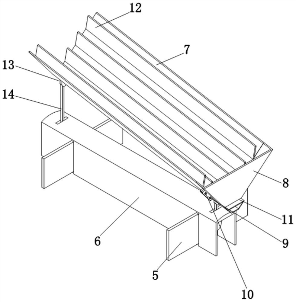 Sand screening equipment for road and bridge construction