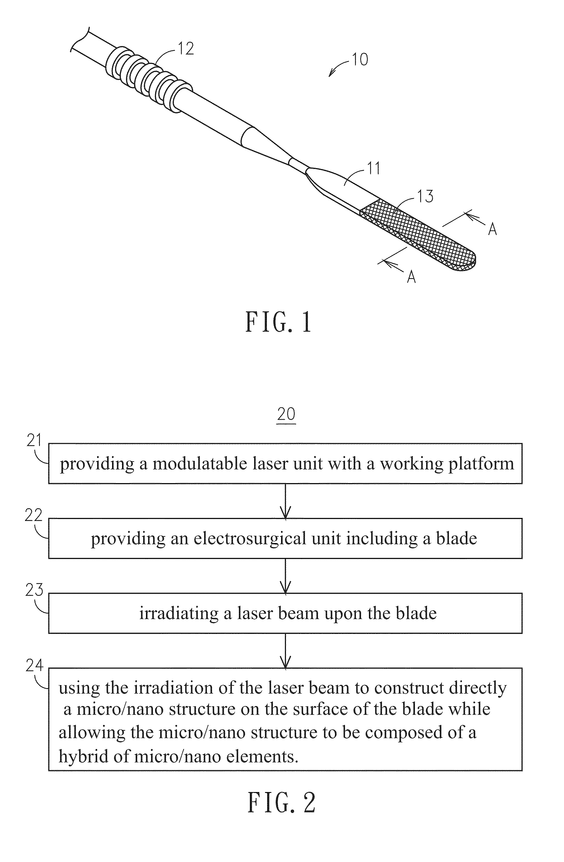 Electrosurgical unit with micro/nano structure and the manufacturing method thereof