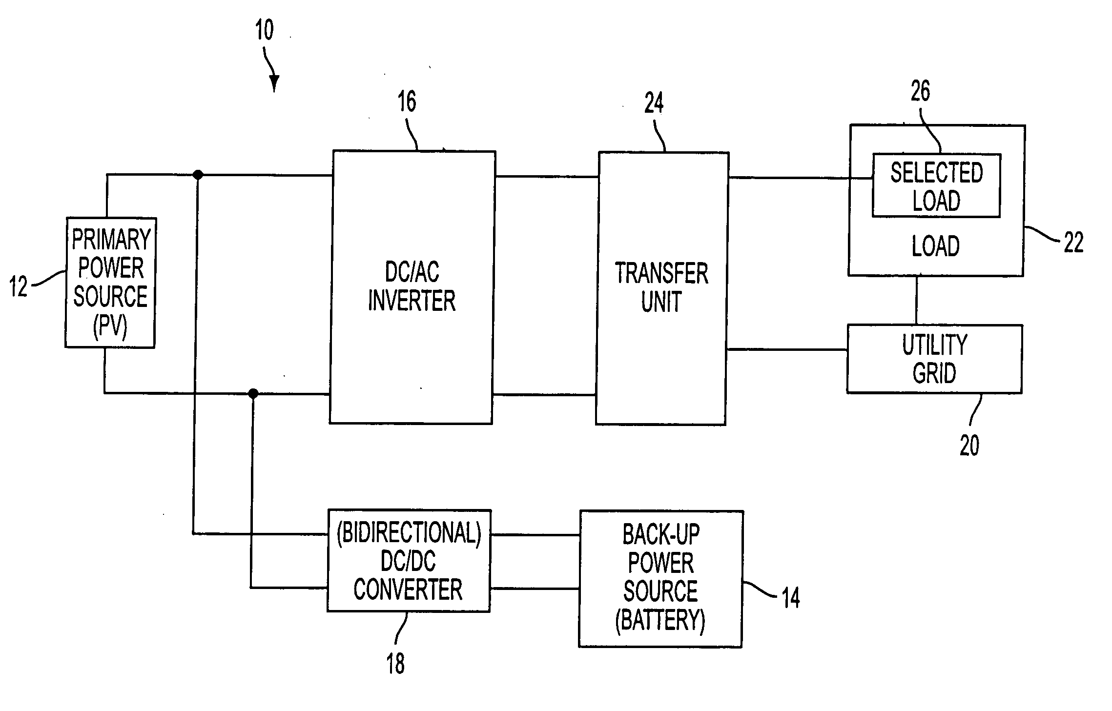 Grid-connected power systems having back-up power sources and methods of providing back-up power in grid-connected power systems