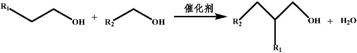 Compound higher alcohol catalyst, preparation method and application