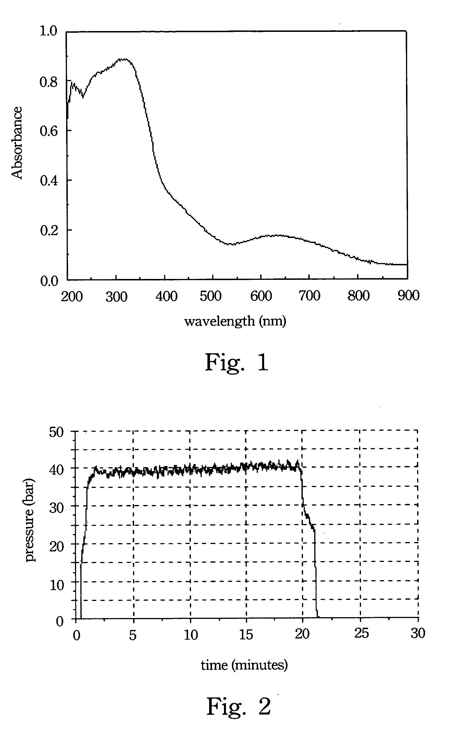 Methods of fabricating photocatalytic antibacterial polyester grains and textiles