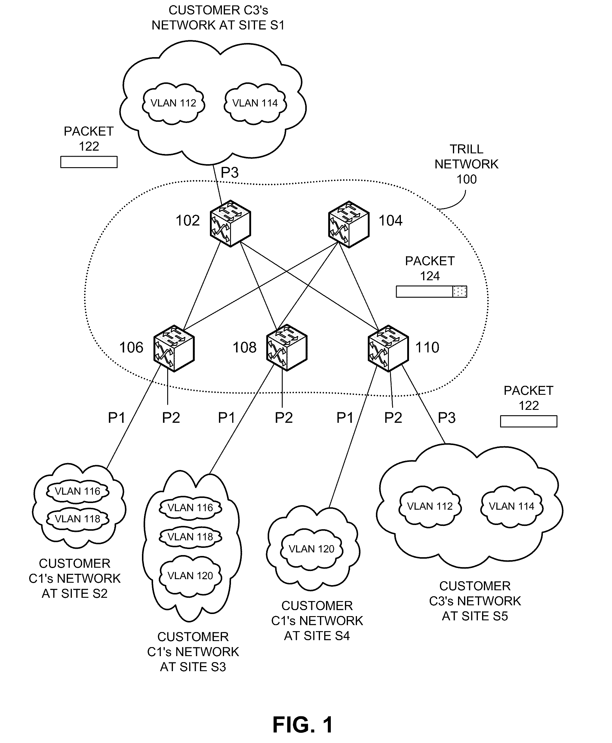 Supporting multiple multicast trees in trill networks